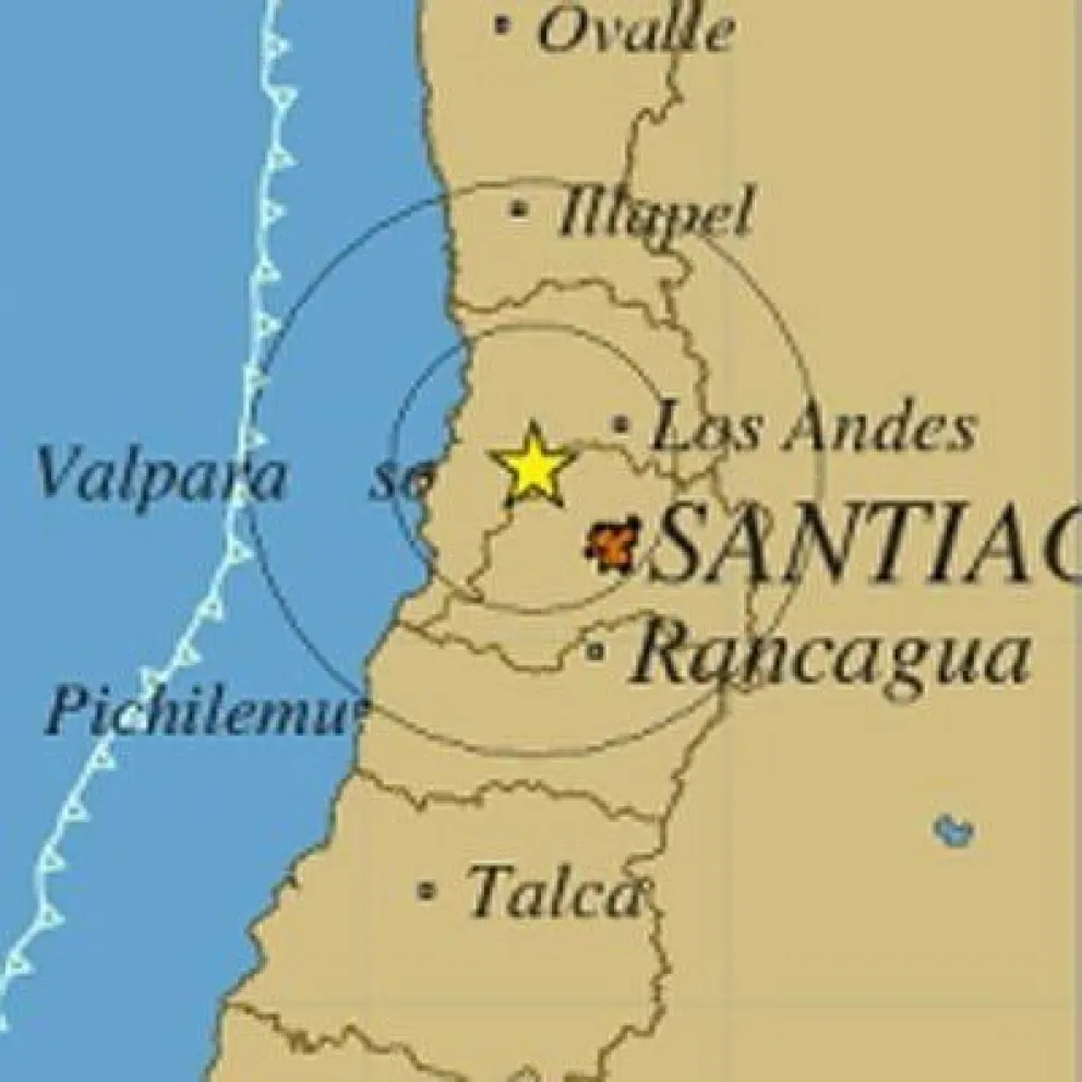 sismo