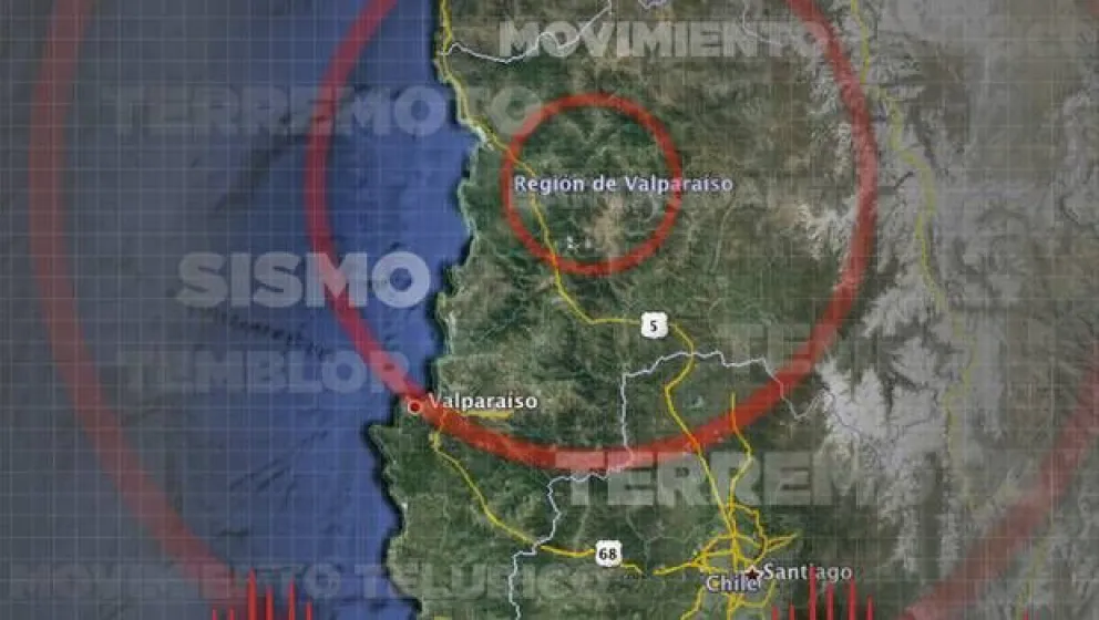 sismo2