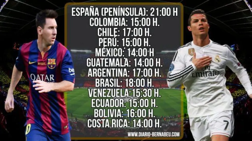 horario-barcelona-real-madrid-clasico