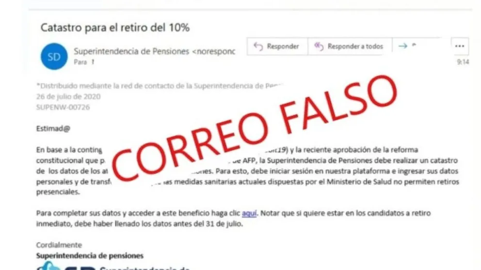 correo