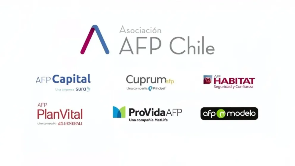 AFP