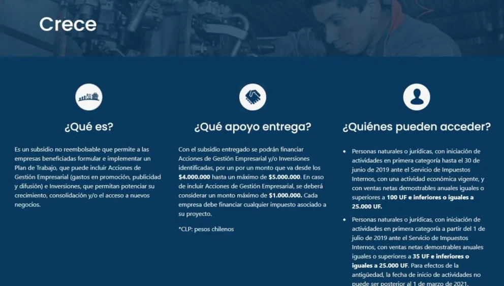 Pymes
