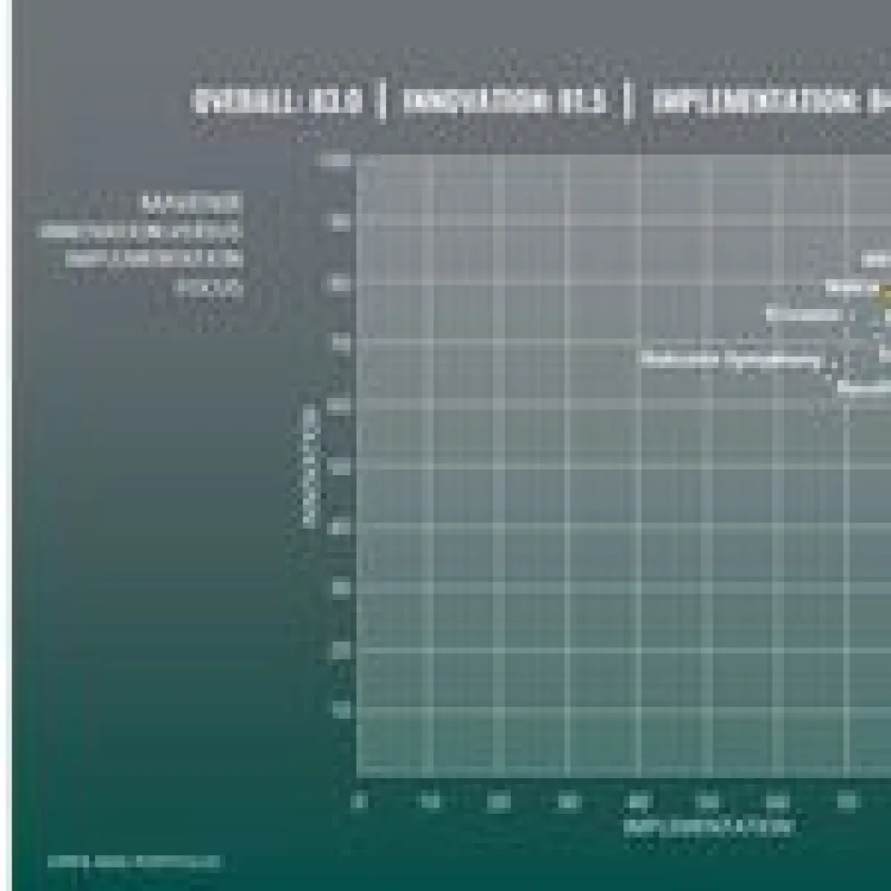 ABI-Research-Open-RAN-Vendor-Ranking-November-2023