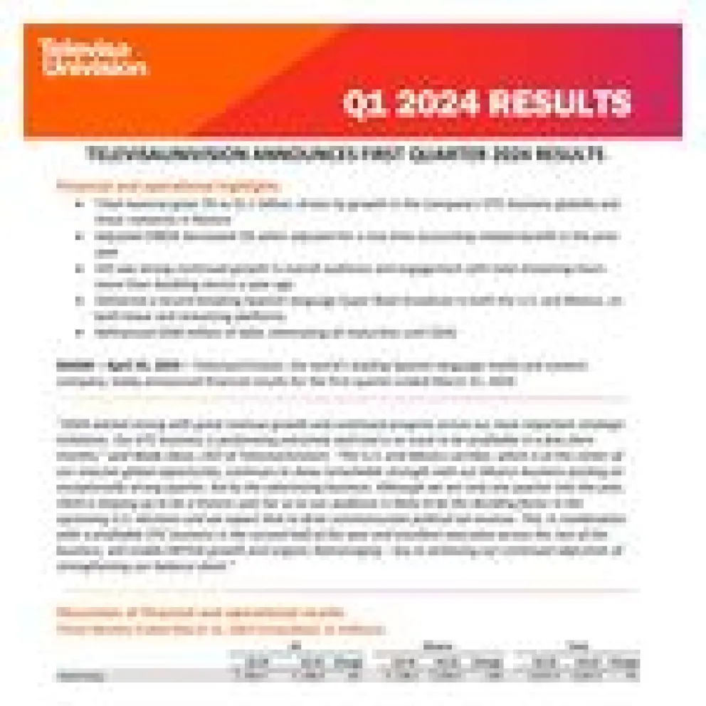 Q1_2024_Earnings_Press_Release